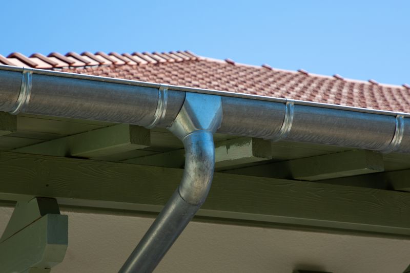 Seamless Gutter Cover Systems